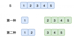剑指offer-70、把数字翻译成为字符串