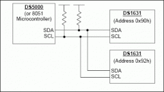 温度传感器IC：DS1631