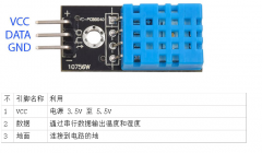 <b>将DHT11温度和湿度传感器与STM32F103C8连接的方法</b>