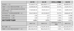 光纤传感器营收7.7亿元，武汉光纤传感龙头理工