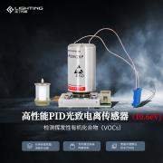 PID传感器市场需求攀升：技术升级驱动，连丁传