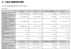 归母净利润同比上升88.32%！河南国产热释电红外