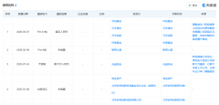 北京柔性触觉传感器初创企业途见科技，斩获亿