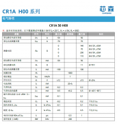 光伏装机量历史性下滑背后：光伏行业迎来&amp