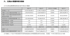 湖北A股千亿巨头华工科技：传感器营收超40亿元