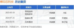 高瓴又投了一家苏州MEMS初创企业苏州博印芯科技