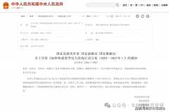 安科瑞虚拟电厂：分散资源的电力市场变现利器
