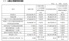 奥比中光营收暴增103%！英伟达全球生态的传感器