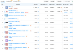 深圳传感器公司帕西尼上《新闻联播》，实现卡