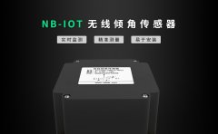 无线倾角传感器在货架监测中的核心价值：如何