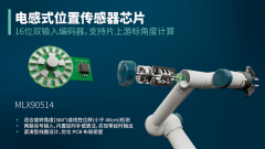 Melexis推出适用于机器人、工业及移动出行应用的