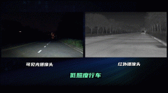 红外热成像VS传统传感器：智能驾驶感知的优胜之