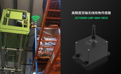 无线倾角传感器在货架监测中的应用：精准守护