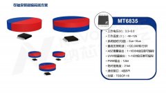<b>纳芯微磁传感器技术推动人形机器人性能提升</b>