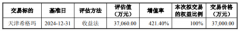 3.7亿 A股相控阵雷达公司纳睿雷达收购天津传感器