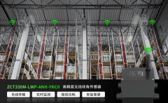无线倾角传感器：仓储货架倾斜监测的 “智能卫