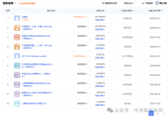 智元机器人押注，上海传感器公司千觉机器人又
