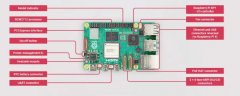 基于Raspberry Pi 5的情感机器人设计