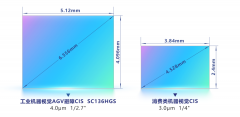 思特威推出全新CMOS图像传感器SC136HGS