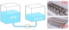 制冰机水位传感器