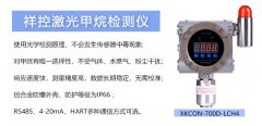 如何挑选煤炭行业中使用的甲烷浓度检测仪？