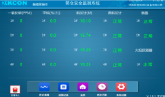 什么是筒仓安全监测系统？具有哪些功能？