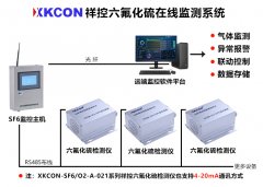 <b>气体检测仪中的VOL、VOL和LEL分别表示什么意思？</b>