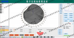 什么是数字化煤场管理系统？