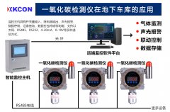 一氧化碳检测仪在地下车库气体监控系统的应用