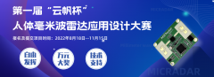 第一届云帆杯人体感知毫米波雷达应用设计大赛