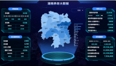 “东晟南祥”超宽带雷达健康监护设备 科技赋能