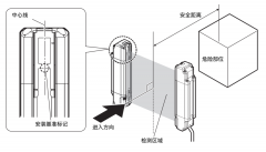 行业知识 | 安全光幕如何确定安装距离？