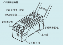 光电传感器无信号原因及故障分析