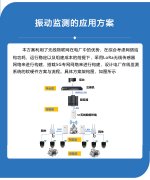 捷杰传感助力电厂设备由“预防性维护”转向“