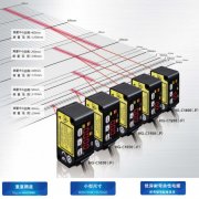 松下激光位移传感器HG-C1200