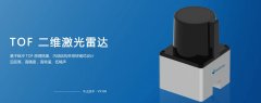 激光雷达应用领域