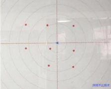 <b>AGV小车是如何通过AGV激光导航仪识别反光柱坐标</b>