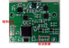 一文读懂电子罗盘的原理、校准和应用