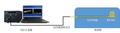 锂电池测温方案