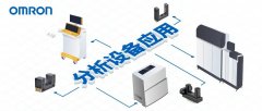 【世说芯品】“窥探”分析设备里的那些微型光