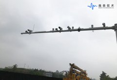 测速雷达在固定、手持、移动与车载式雷达测速