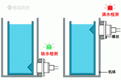 扫地机器人非接触式水位检测