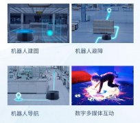 全球激光雷达（LiDAR)2022年将达32.2亿美金