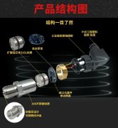 斯巴拓压力传感器变送器安装方法使用注意事项