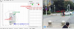 行人过街预警雷达为什么要进行人车区分？原理