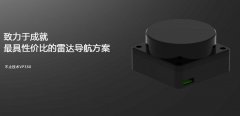 什么是激光雷达技术？激光雷达的种类分为几种