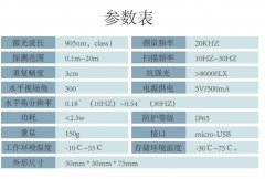 什么飞行时间测量法？