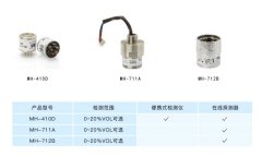 关于二氧化碳传感器，你需要知道这些
