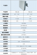 巍泰技术卡口测速雷达解决方案，超速抓拍取证