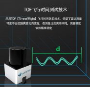 激光雷达按探测方式分类有那些？